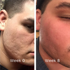 GHK-Cu Copper Peptide Repair Serum